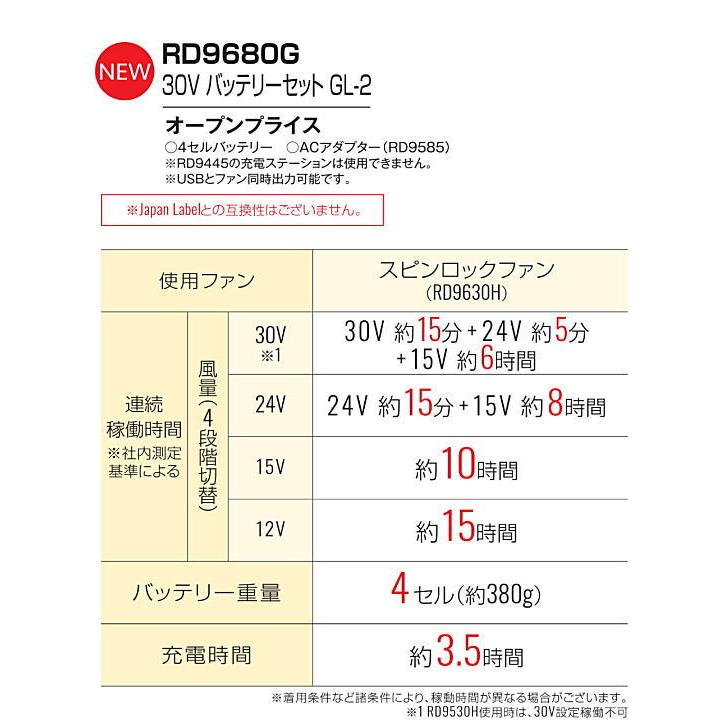 サンエス 空調風神服 30Vファン・バッテリーセット RD9630H + RD9680G