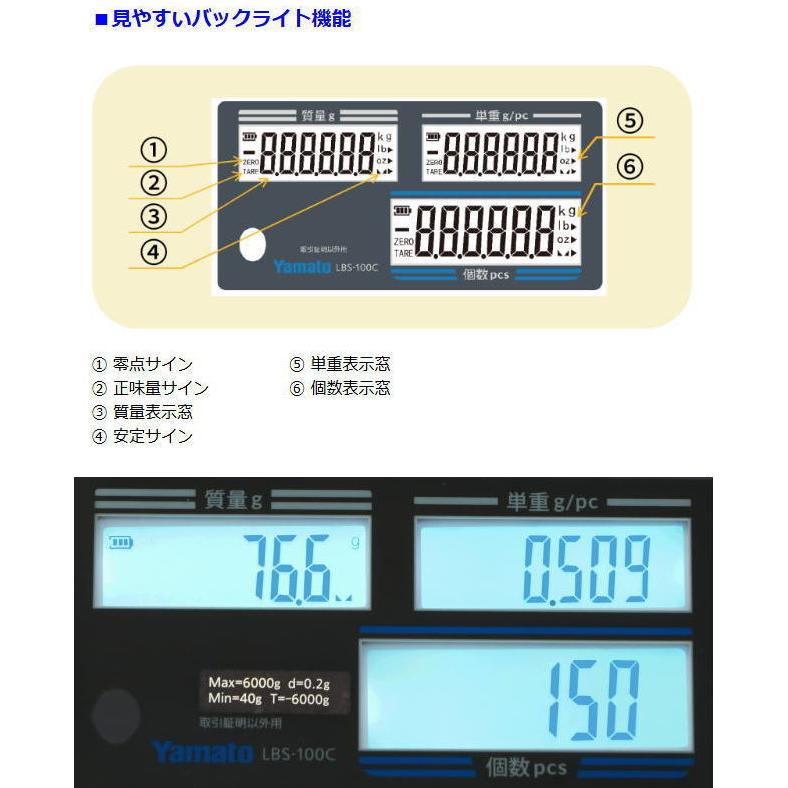 大和製衡 yamato ヤマト デジタル計数はかり LBS-100C-15 : イマジ