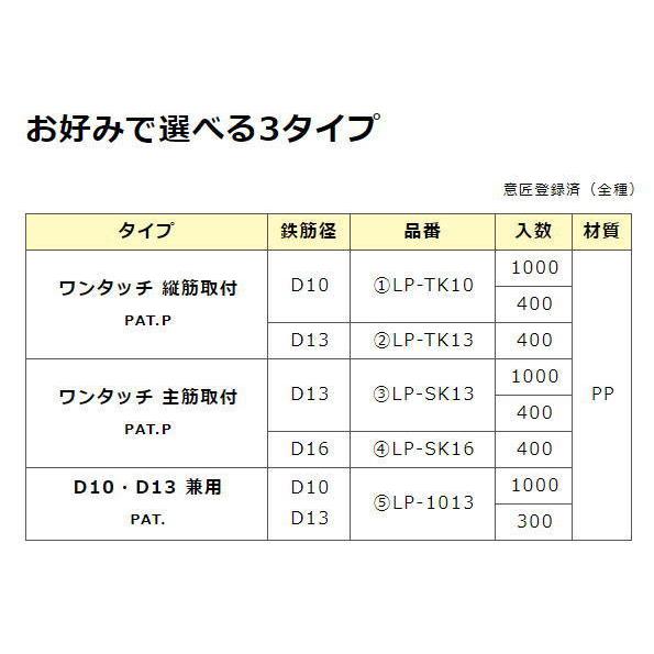 レベルポインター LP-SK13(400コ入)ワンタッチ主筋取付(鉄筋径 レベルポインター LP-SK13(400コ入)ワンタッチ主筋取付(鉄筋径