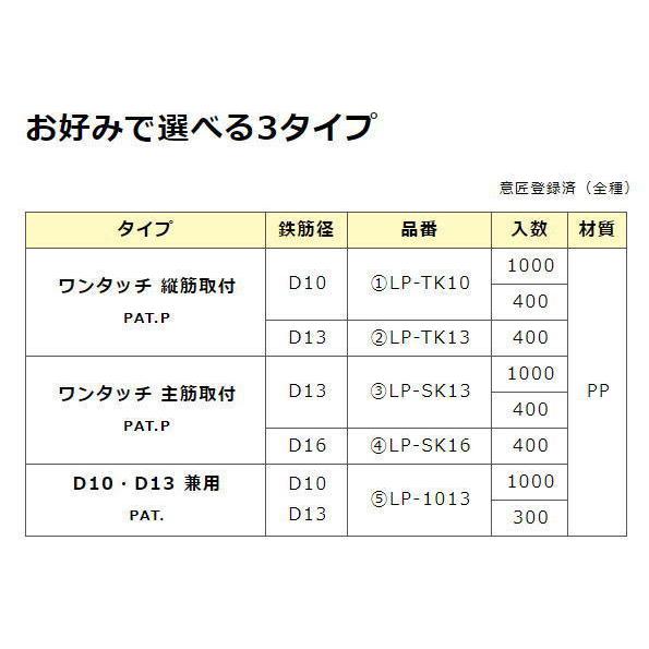 レベルポインター LP-SK16(400コ入)ワンタッチ主筋取付(鉄筋径 レベルポインター LP-SK16(400コ入)ワンタッチ主筋取付(鉄筋径