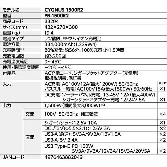 MUSTTOOL イチネンアクセス ポータブル電源 PB-1500R2 CYGNUS MUSTTOOL イチネンアクセス ポータブル電源 PB-1500R2 CYGNUS
