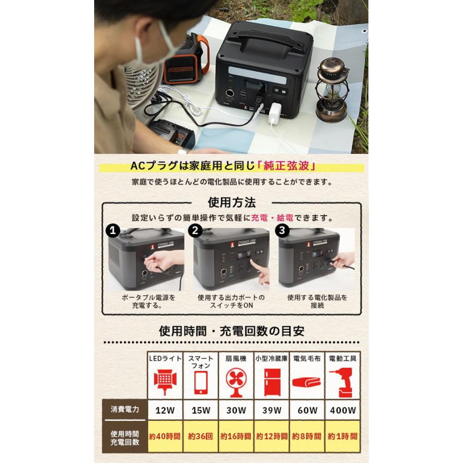 MUST TOOL マストツール PB-600A ポータブル電源 CYGNUS 600 MUST TOOL マストツール PB-600A ポータブル電源 CYGNUS 600