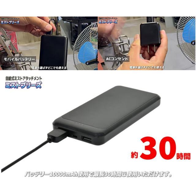 日動工業 ミストアタッチメント ミストブリーズ MST-PM 熱中症対策 