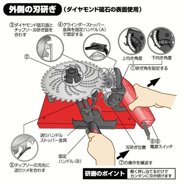 電球ソーダ 新品 小糸製作所 トラック用電球バルブ ダブル球 24V21/5W S25 耐振球