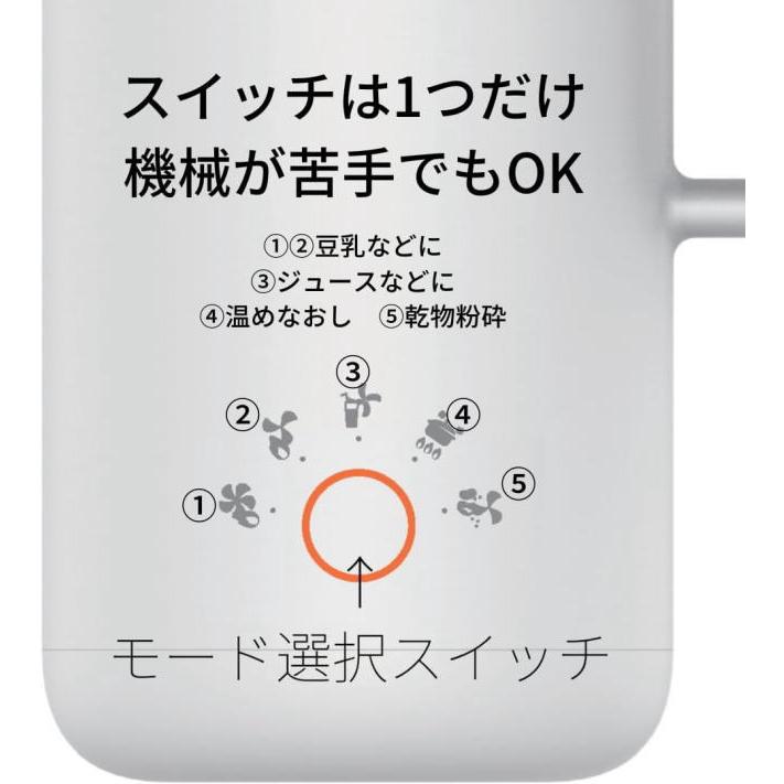 福農産業 豆乳メーカー ピーレチェ（P-leche） プラントミルクメーカー