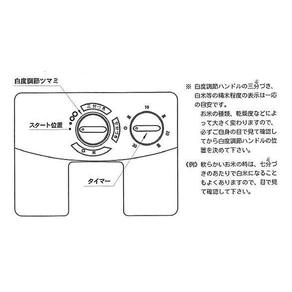 宝田工業 家庭用精米機 HR-30 1回通型 玄米容量30Kg : イマジネットで