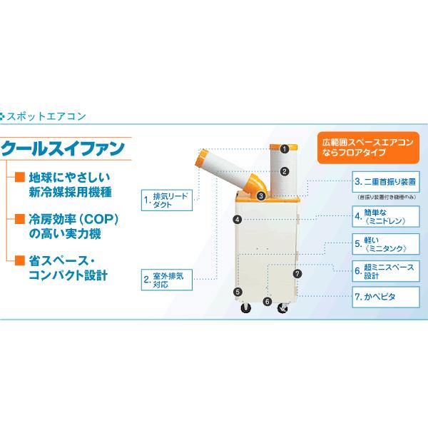 スイデン スポットエアコン SS-28EJ-1 (100V) スタンダードモデル
