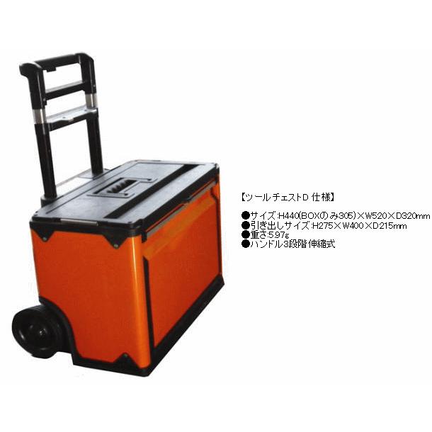 trad 合体式ツールチェスト TRD-TC5 工具箱(5段) 4つのBOXに分割 trad 合体式ツールチェスト TRD-TC5 工具箱(5段) 4つのBOXに分割