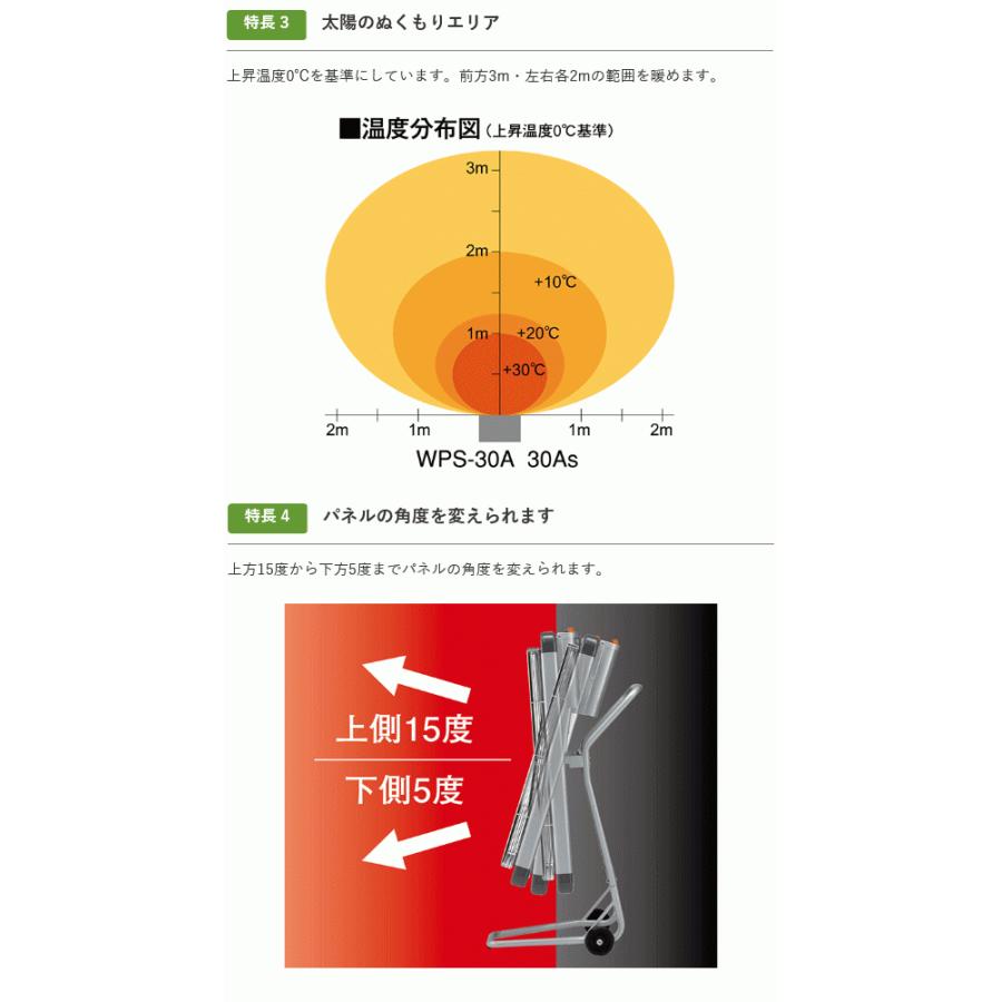 静岡製機 ほかっとe 遠赤外線電気ヒーター WPS-30As（単相200V）業務用パネルヒーター｜imaginet-de｜04