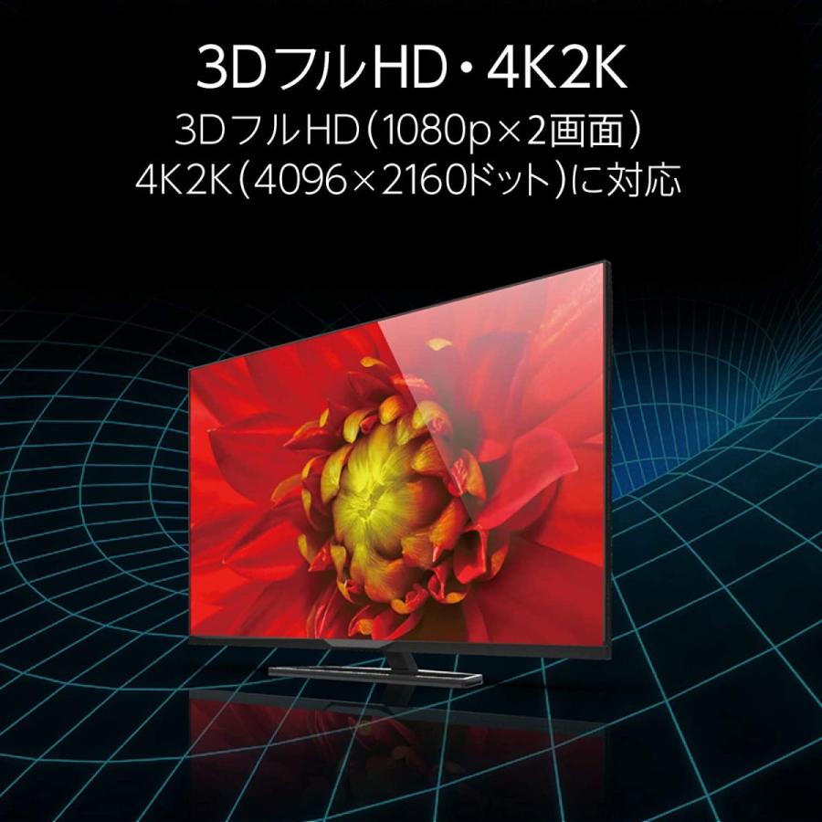 エレコム HDMI ケーブル 1.5m DH-HD14SS15BK スーパースリム ブラック 40％OFFの激安セール 4K×2K対応