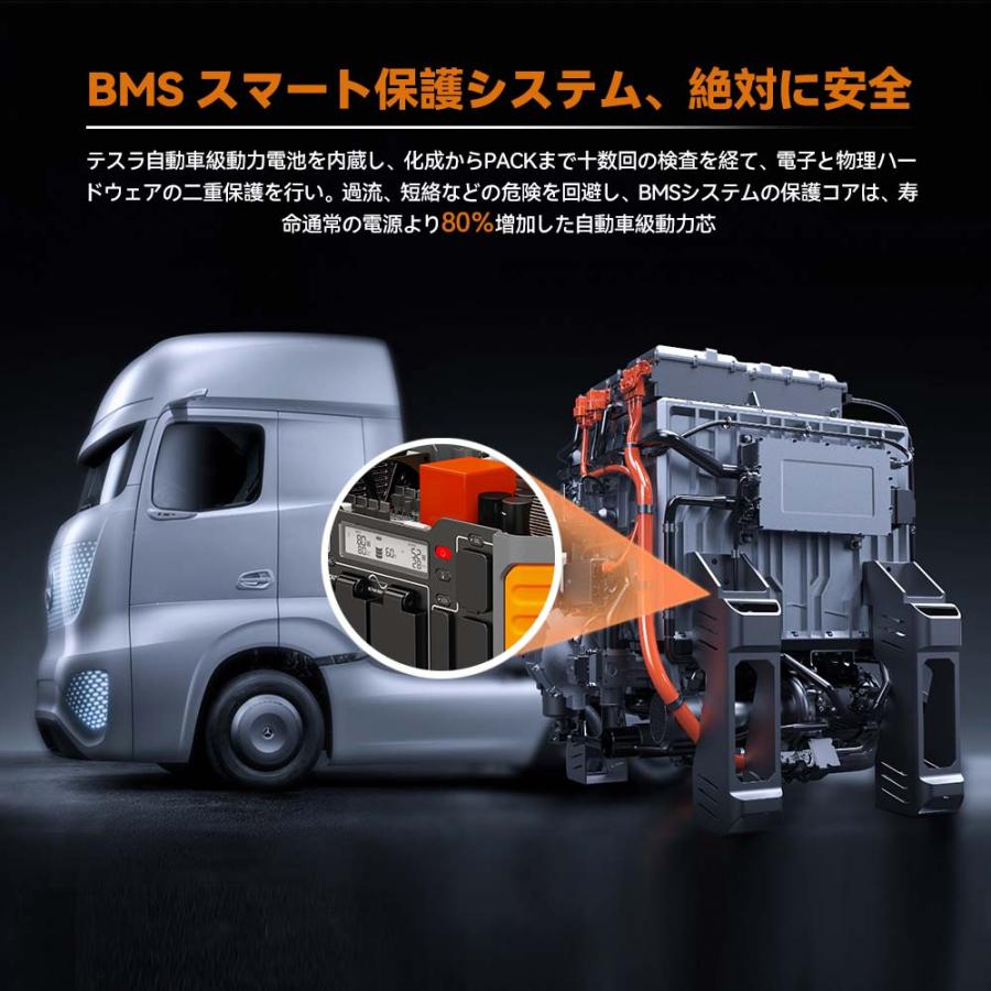 ポータブル電源 1500W 1328Wh 359000mAh PSE認証済 ポータブル