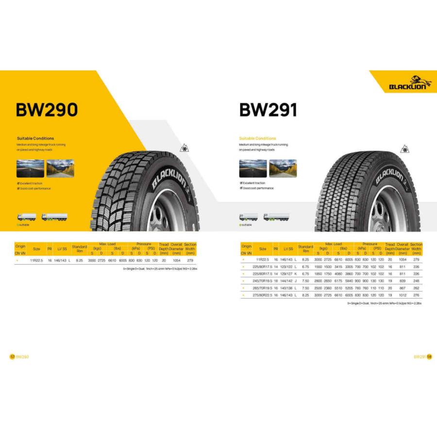 265/70R19.5 16PR 140/138L BW291 新品 トラックタイヤ スタッドレス 