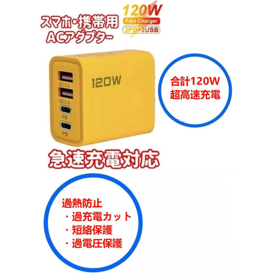 最大120W 充電器 4ポート USB typeA×2 typeC×2 急速充電・QC3.0 PD対応