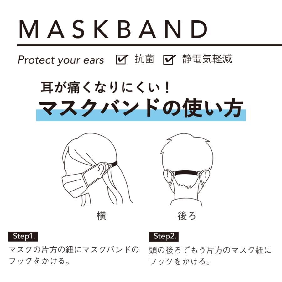 マスク マスクバンド メンズ レディース シンプル t0004 Bl ブルー おしゃれ かわいい 人気 セール 1 3511 Iphoneケース買うならイマイ屋 通販 Yahoo ショッピング