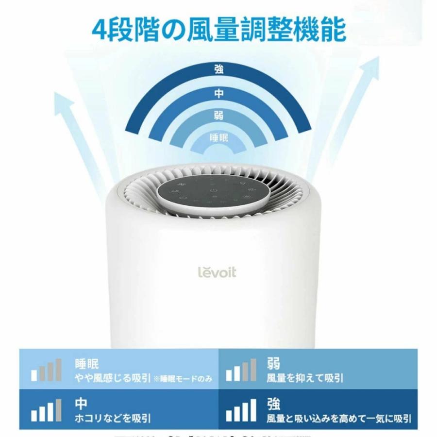Levoit Core 200S 空気清浄機 18畳対応 H13 HEPA 小型 プラズマイオン