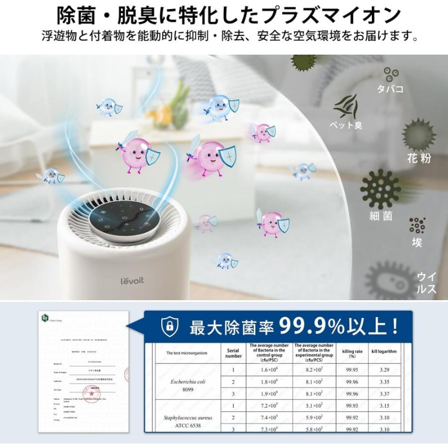 Levoit Core 200S 空気清浄機 18畳対応 H13 HEPA 小型 プラズマイオン