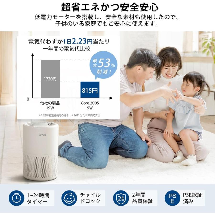 Levoit Core 200S 空気清浄機 18畳対応 H13 HEPA 小型 プラズマイオン