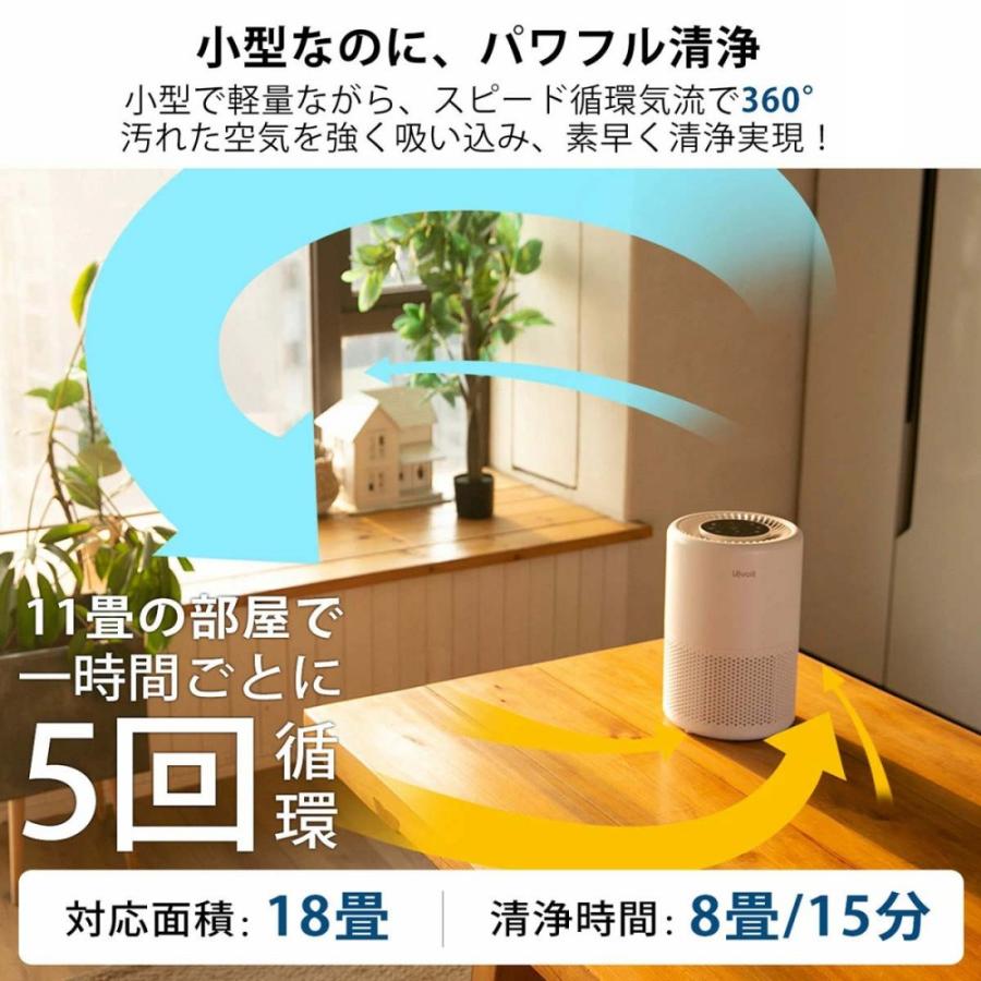 Levoit Core 200S 空気清浄機 18畳対応 H13 HEPA 小型 プラズマイオン