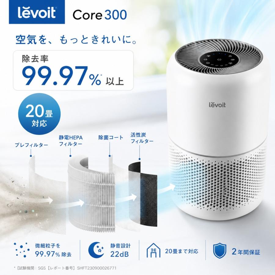 Levoit Core 300 小型空気清浄機 Levoit Core 300 空気清浄機 20畳対応 H13 HEPA 小型 静音 花粉 PM2.5