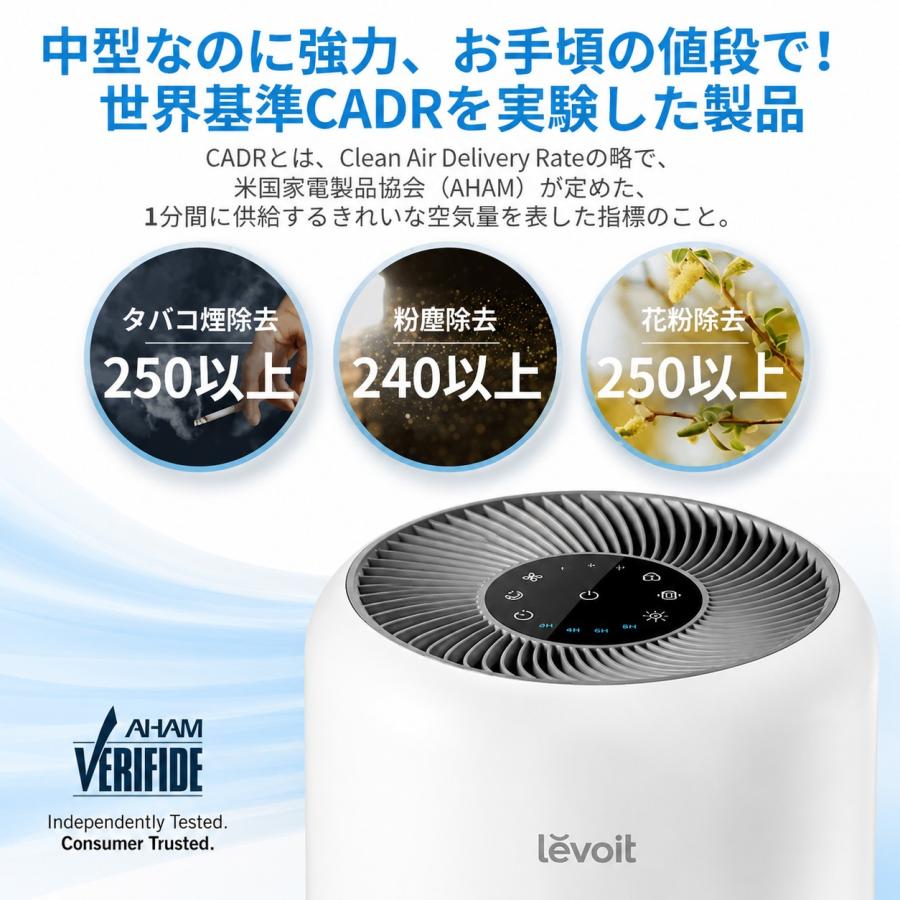Levoit Core 300 空気清浄機 20畳対応 H13 HEPA 小型 静音 花粉 PM2.5