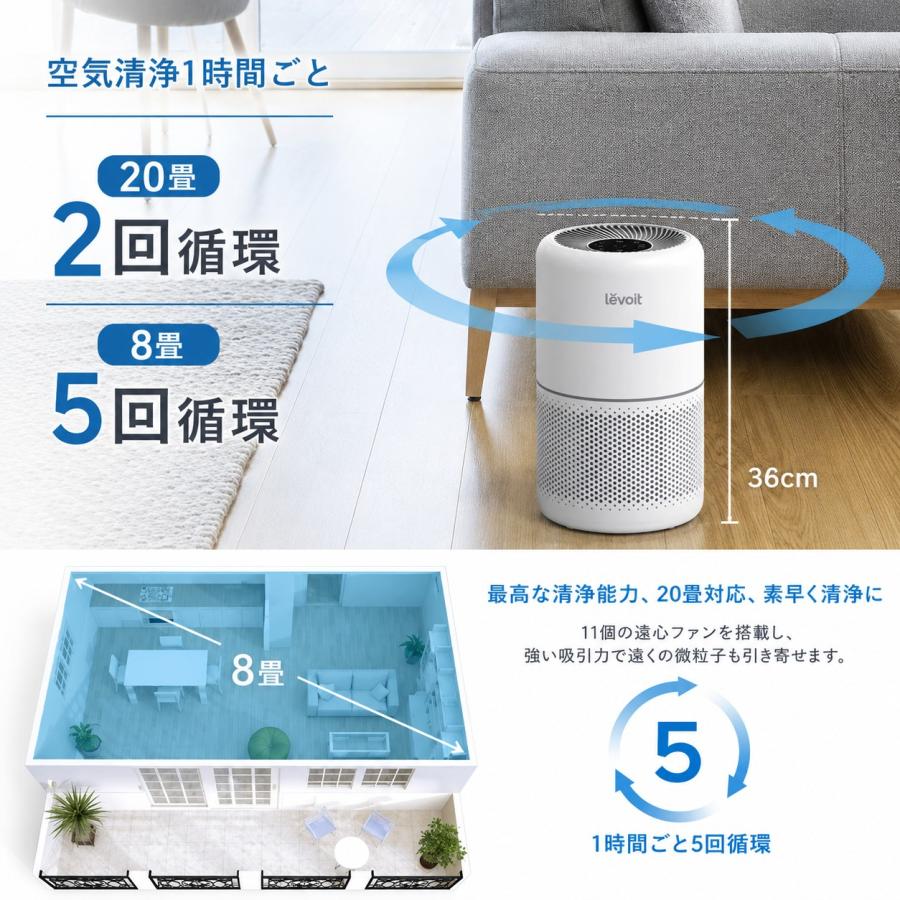 Levoit Core 300 空気清浄機 20畳対応 H13 HEPA 小型 静音 花粉 PM2.5