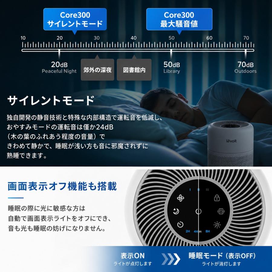 Levoit Core 300 空気清浄機 20畳対応 H13 HEPA 小型 静音 花粉 PM2.5
