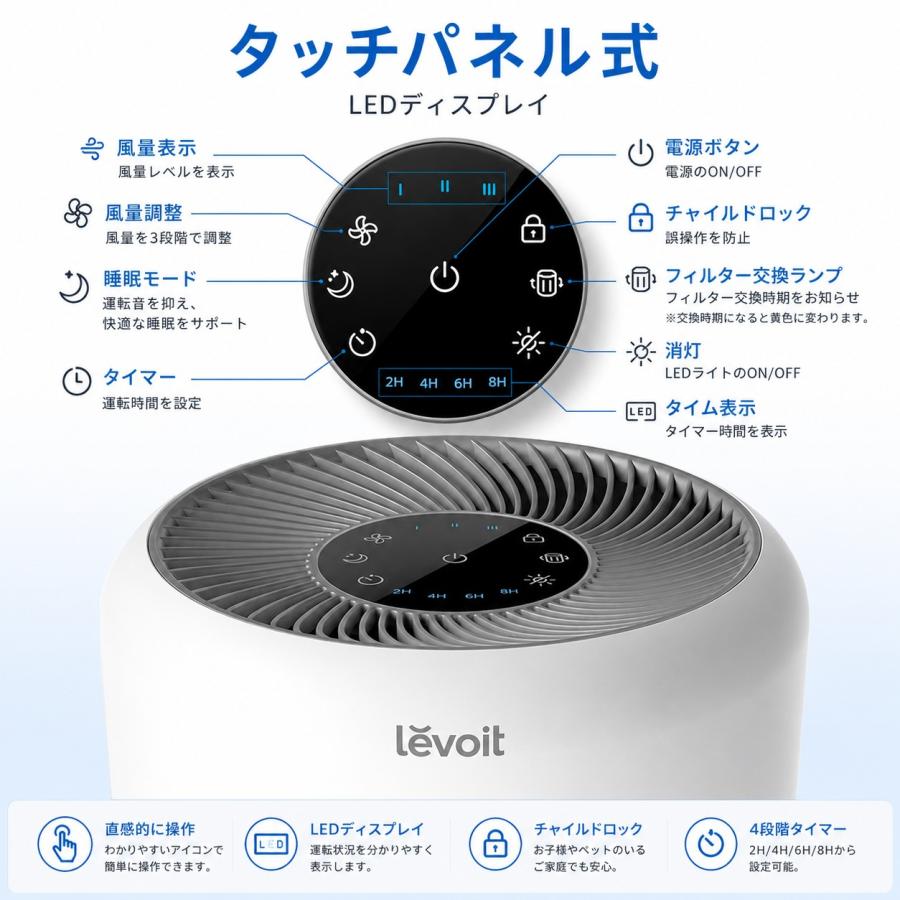 Levoit Core 300 空気清浄機 20畳対応 H13 HEPA 小型 静音 花粉 PM2.5
