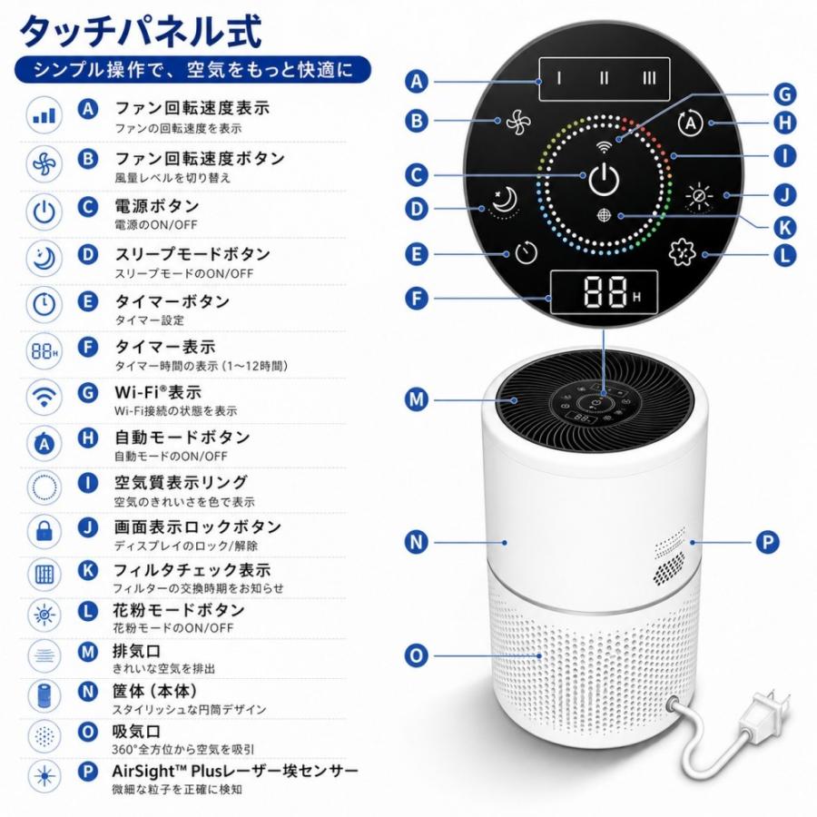 Levoit Core 300S 空気清浄機 20畳対応 H13 HEPA 小型 WiFi 花粉 PM2.5