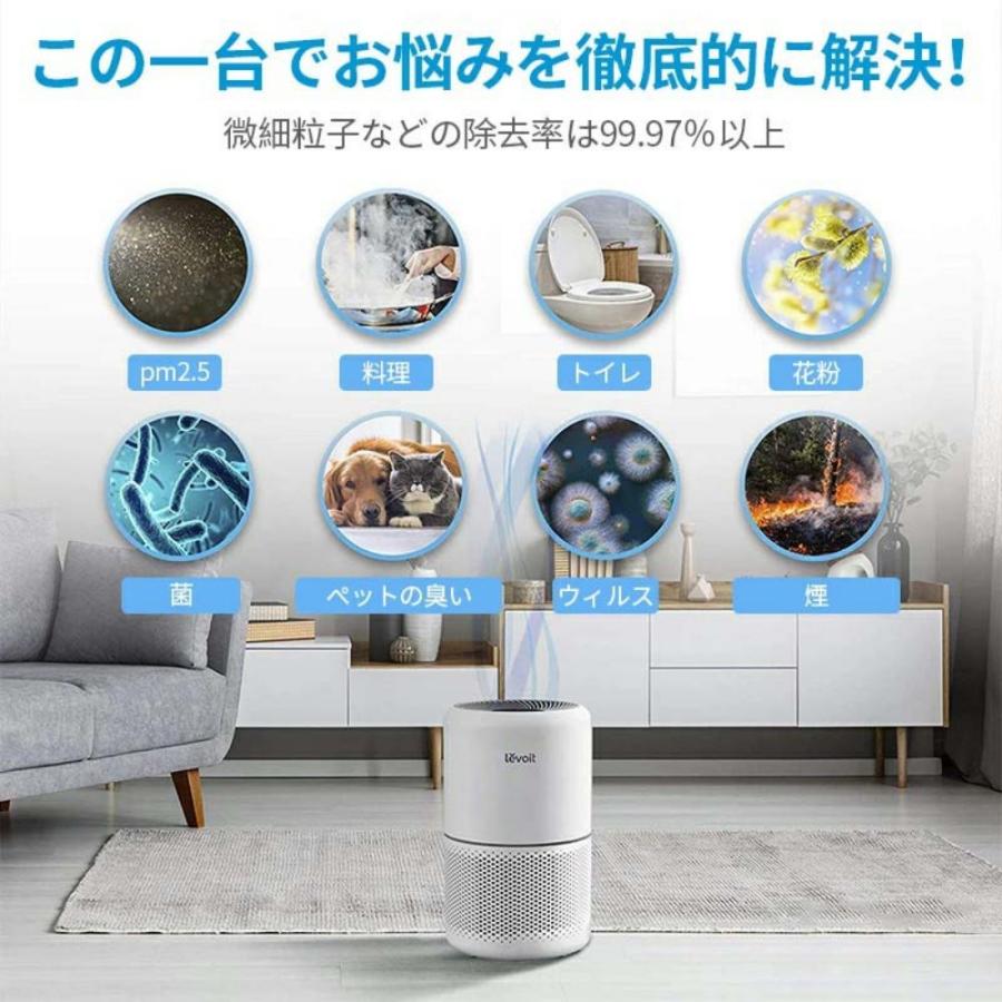 Levoit Core 300S 空気清浄機 20畳対応 H13 HEPA 小型 WiFi 花粉 PM2.5