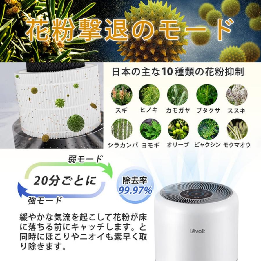 Levoit Core 300S 空気清浄機 20畳対応 H13 HEPA 小型 WiFi 花粉 PM2.5