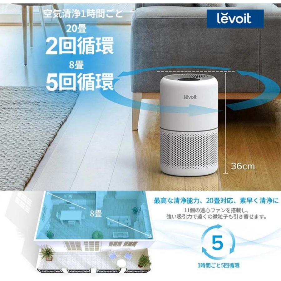 Levoit Core 300S 空気清浄機 20畳対応 H13 HEPA 小型 WiFi 花粉 PM2.5