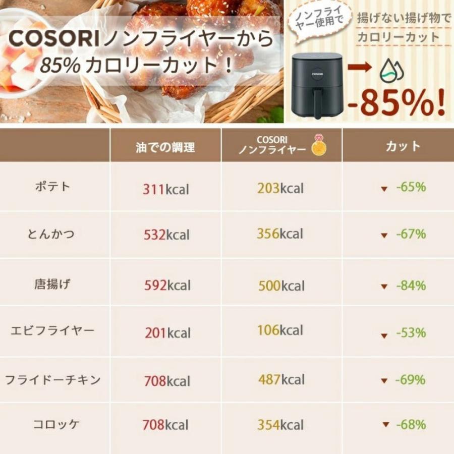 COSORI ノンフライヤー 4.7L エアフライヤー 電気フライヤー 大容量 食