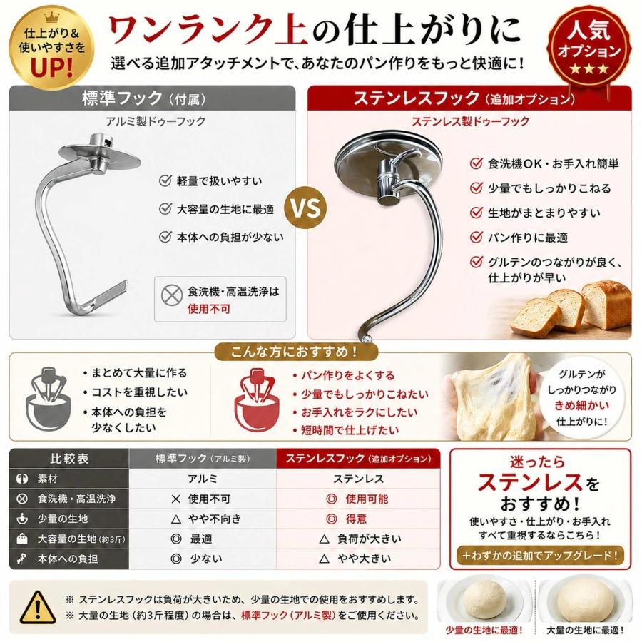 スタンドミキサー 8L 大容量 1200W 卓上ミキサー 7段階速度 3種