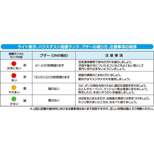 換気 目安 タイミング 部屋 ハウスダスト指標計 空気の汚れモニター 6951 送料無料 | ブランド登録なし | 01