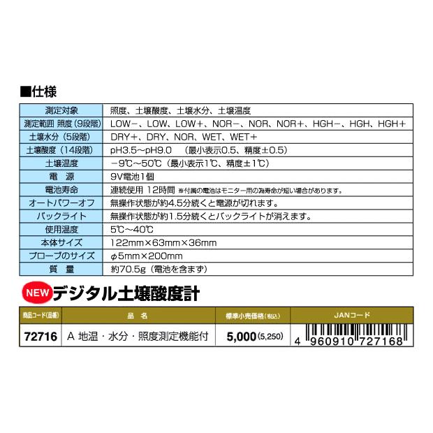 シンワ デジタル 土壌酸度計 土中水分計 地温計 照度計 72716 〒郵送可