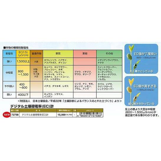 シンワ 土壌誘電率測定器：シンワ製デジタルEC計72758〜送料無料