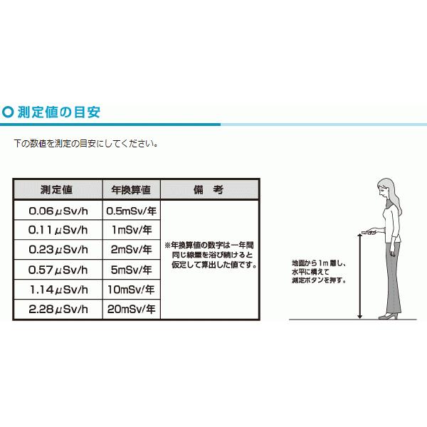 家庭用放射線測定器「エアカウンターS」エステー〜〒郵送可￥320