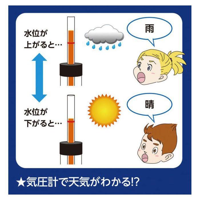 お天気予報セット 温度 湿度 気圧 森田正光 夏休み 自由研究 小学生 ポプラ 送料無料 | ブランド登録なし | 02
