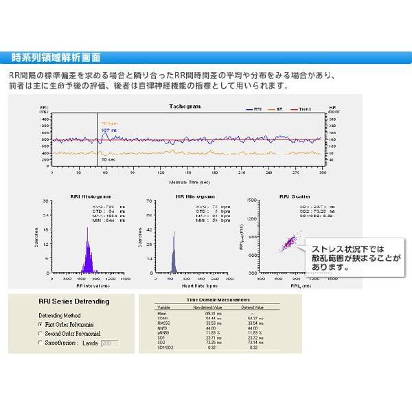 携帯型心拍変動測定器「チェックマイハート」CMH〜お取り寄せ：送料無料 | ブランド登録なし | 02