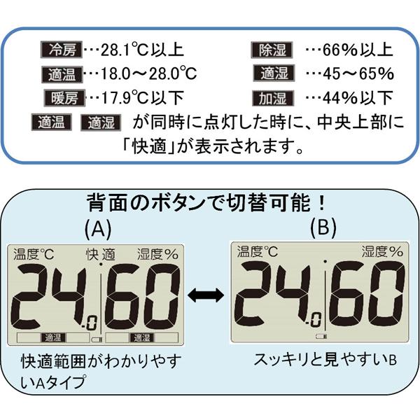 CRECER デジタル温湿度計 超大画面 温度湿度計 CR-3000 クレセル CRECER デジタル温湿度計 超大画面 温度湿度計 CR-3000 クレセル
