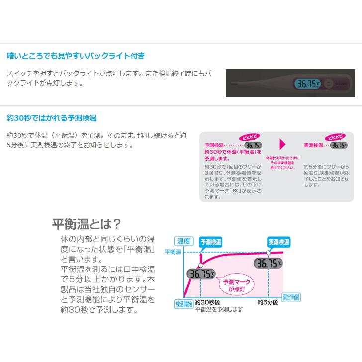 婦人体温計 予測 実測式 シチズン 基礎体温計 CTEB503L 送料無料 | CITIZEN | 02