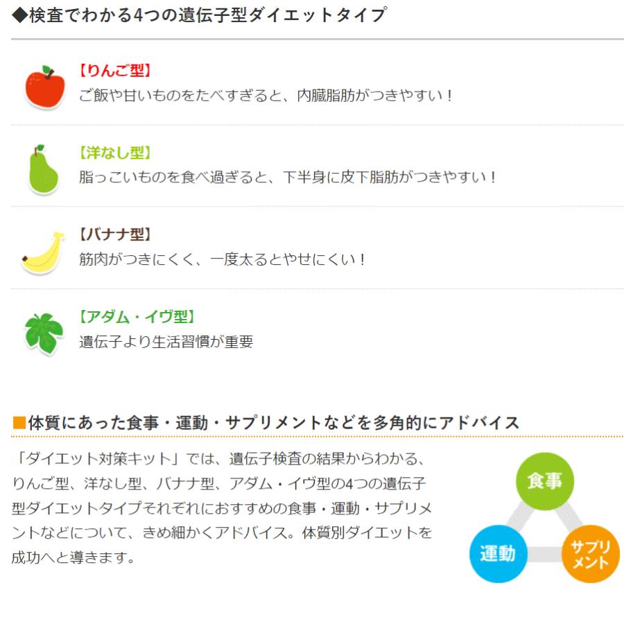 遺伝子検査 ダイエット対策キット DHC | DHC | 01