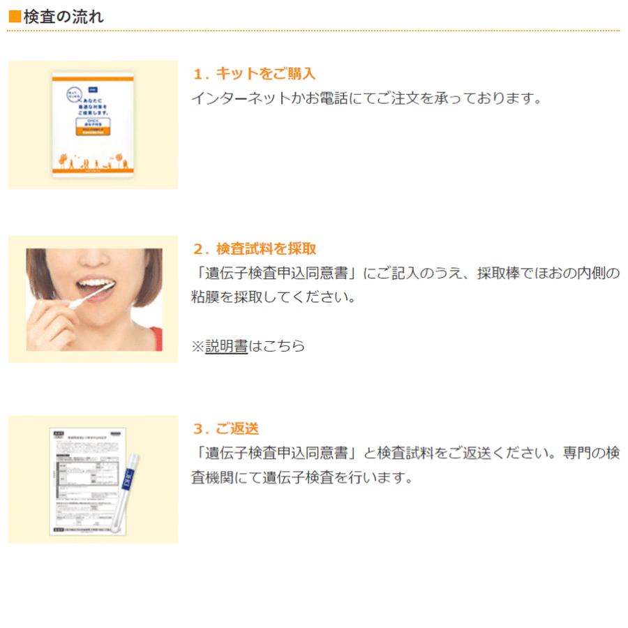 遺伝子検査 ダイエット対策キット DHC | DHC | 02