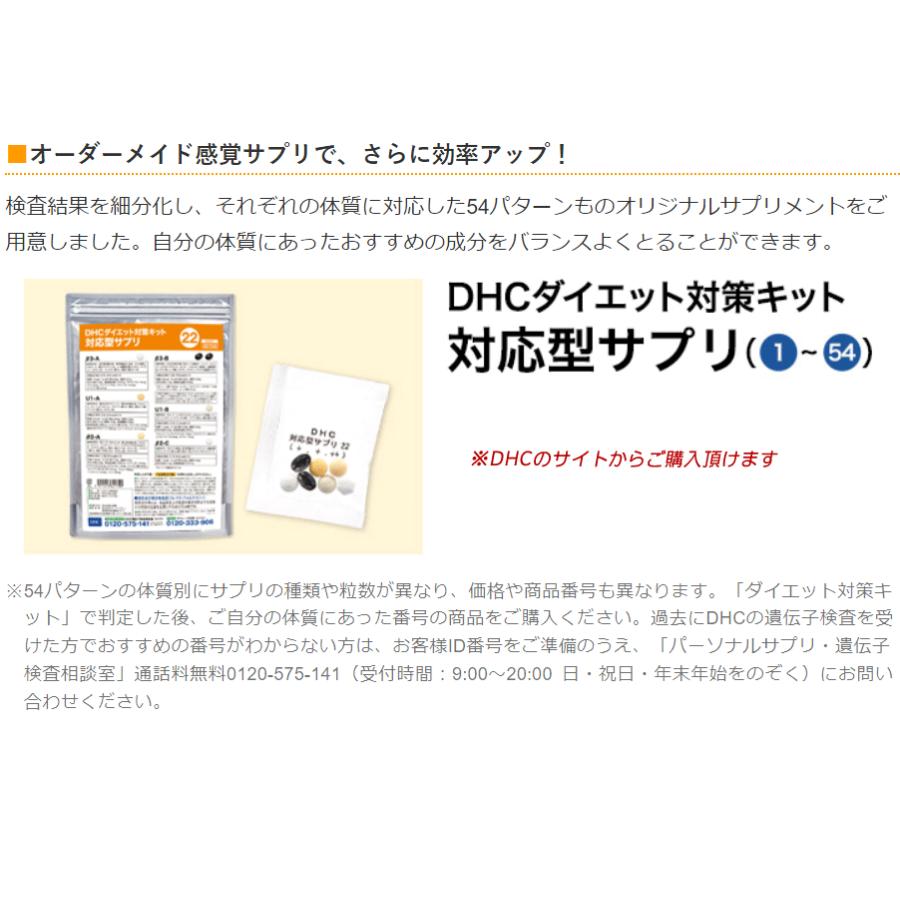 遺伝子検査 ダイエット対策キット DHC | DHC | 04