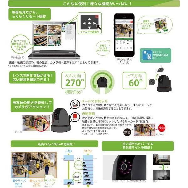 CUSTOM（計測器） クランプ式無線電力計EC-10RF〜お取り寄せ