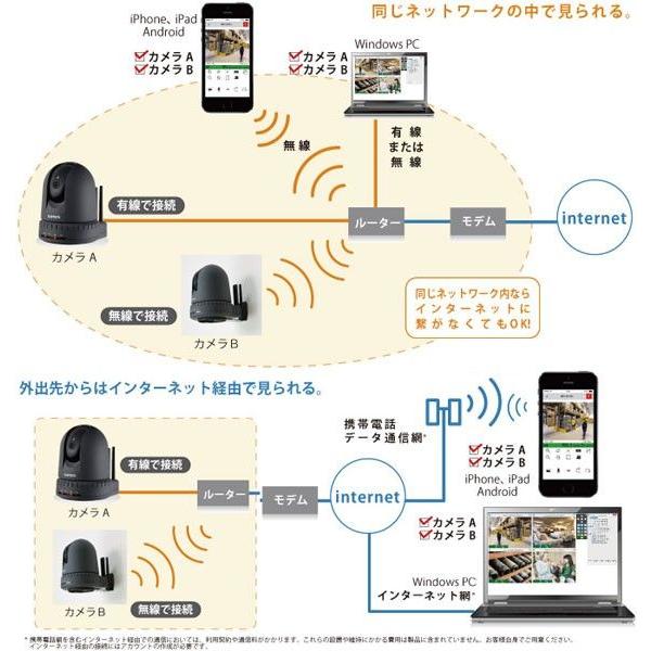 クランプ式無線電力計EC-10RF 送料無料 カタログ] クランプ式無線電力計 EC-10RF | カタログ倉庫