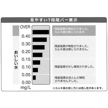 TANITA（タニタ） 残留塩素チェッカー:タニタ塩素測定器EW-505〜送料