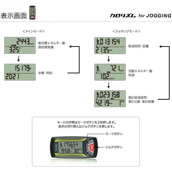カロリズム 活動量計：ジョギング消費カロリー計「カロリズム」EZ-063