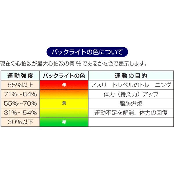 脈拍計 腕時計 脈拍モニター パルネオ HR-60 送料無料｜imanando｜04