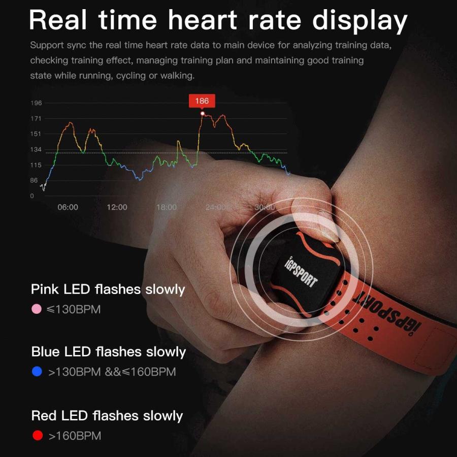 心拍計 脈拍計 iGPSPORT HR60 腕 APP ANT+ BLE IPX7 送料無料 | ブランド登録なし | 08